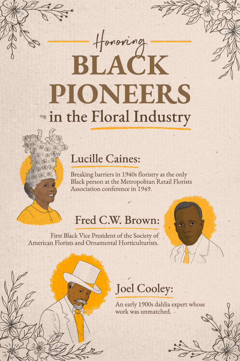 Black Pioneers in the Floral Industry: Lucille Caines, Fred C.W. Brown and Joel Cooley